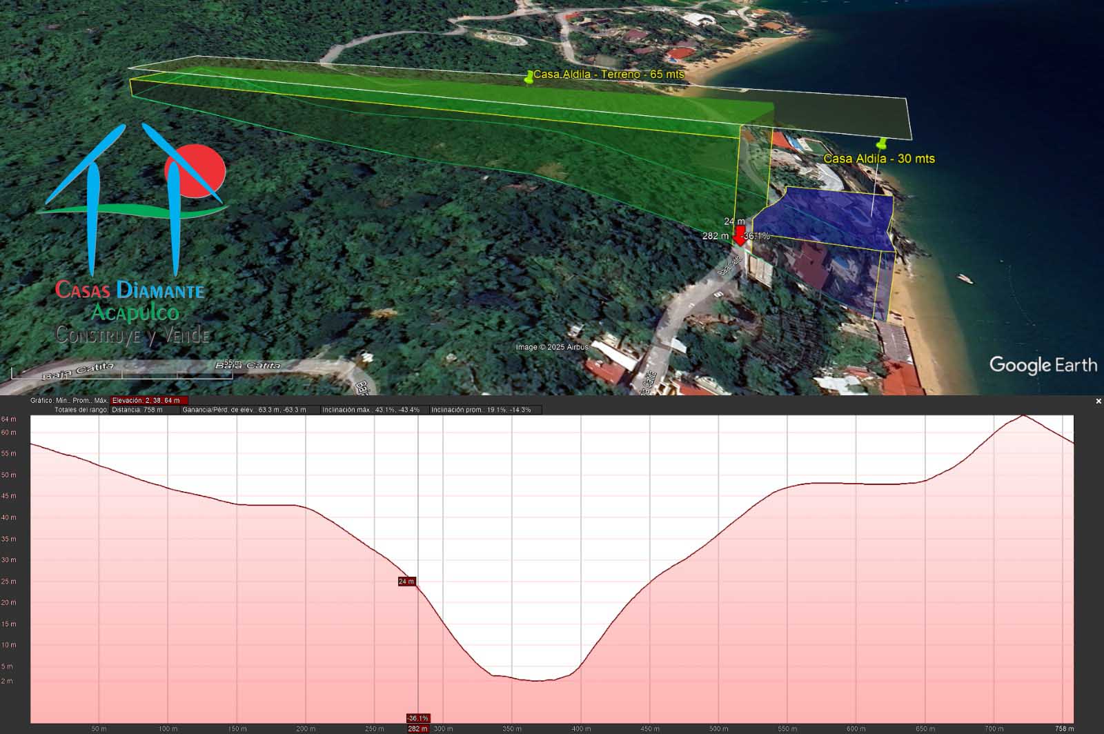 Pichilingue Casa Aldila - Terreno 12 Pichilingue Casa Aldila - Terreno 12